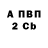 БУТИРАТ вода Kris Manes